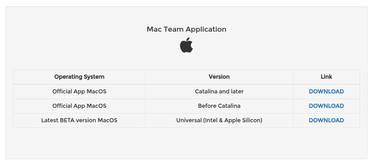 Mac download table for the SCREENish time tracking app: Catalina and later, before Catalina, and the universal beta