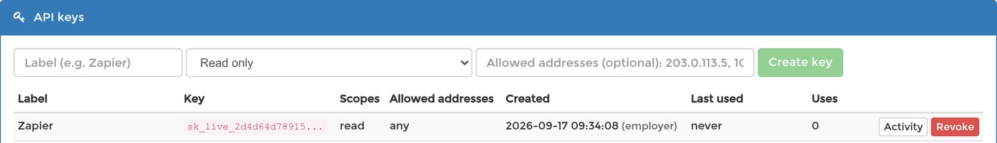 The API keys panel: the label, scope and allowed-addresses fields above a key named Zapier with its prefix, scope and usage count