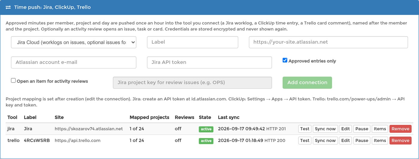 The Time push panel with the Jira Cloud form and a connected Jira site listed as active