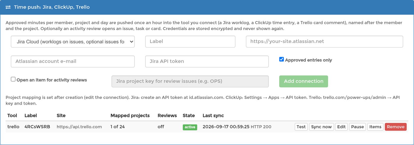 The Time push panel on the API & Integrations page with a Trello connection listed as active