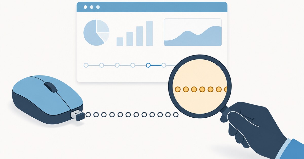 A magnifying glass held over the dotted cursor trail of a mouse jiggler dongle, with the repeating segments highlighted for review next to a work-log dashboard